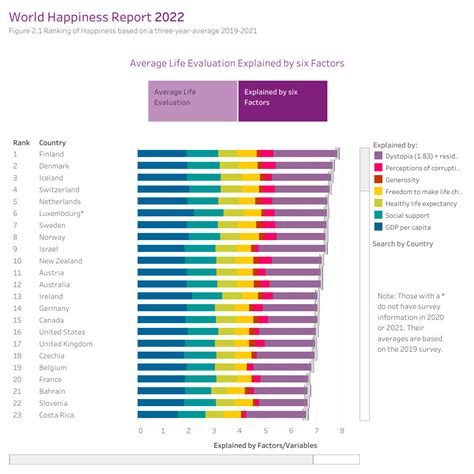 daughter swap milfnuts|This country has a national happiness index. But what is it  .